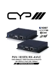 CYP