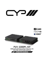 CYP