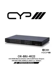 CYP