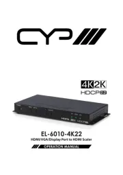 CYP
