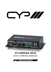 CYP