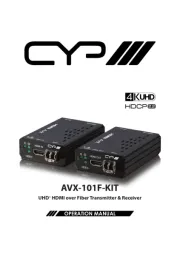 CYP