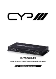 CYP