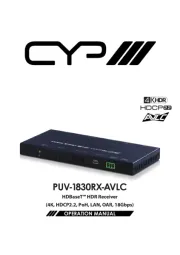 CYP