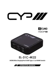 CYP