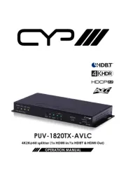 CYP