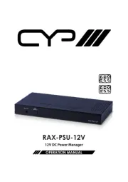 CYP