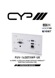 CYP
