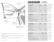 Kicker