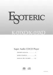 Esoteric