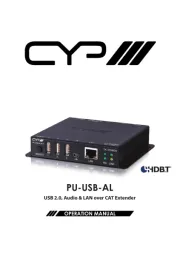 CYP