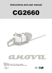 Anova