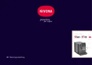 Nivona