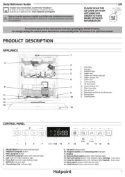 Hotpoint