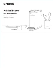 Keurig