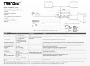 TRENDnet