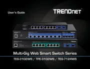 TRENDnet