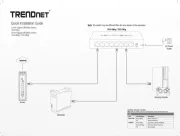 TRENDnet