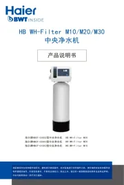 Haier
