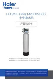 Haier