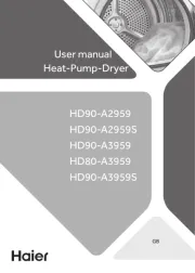 Haier