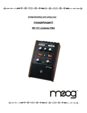 Moog
