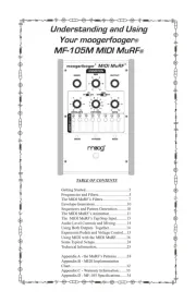 Moog