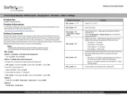 StarTech.com