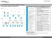 StarTech.com