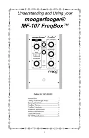 Moog