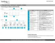 StarTech.com