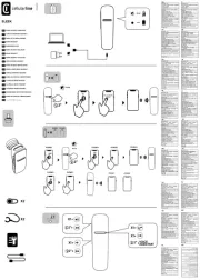 Cellular Line