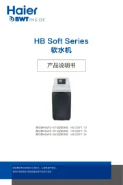 Haier