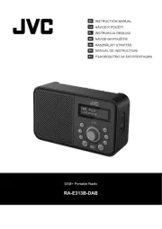 JVC