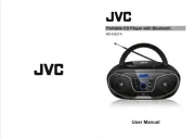 JVC