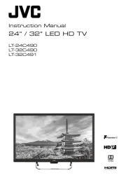 JVC
