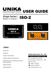 UNiKA