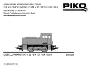 Piko