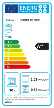 Electrolux