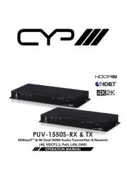 CYP