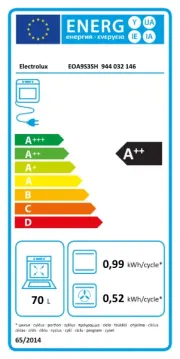 Electrolux