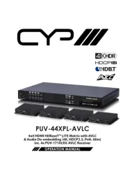 CYP
