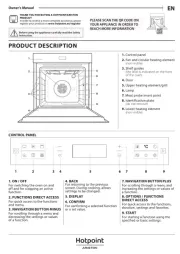 Hotpoint