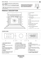 Hotpoint