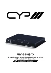 CYP
