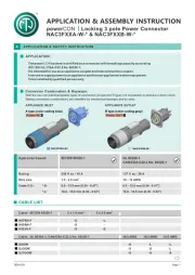 Neutrik