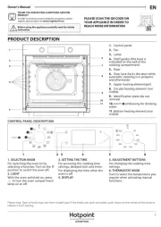 Hotpoint