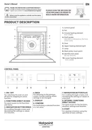 Hotpoint
