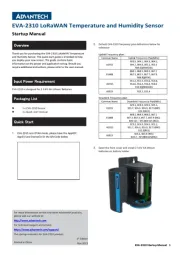 Advantech