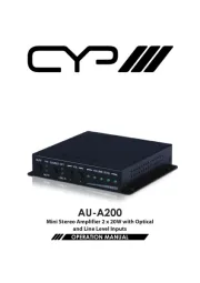 CYP